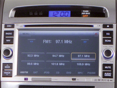 2012 Hyundai Santa Fe SE All-wheel Drive Transmission-Auto