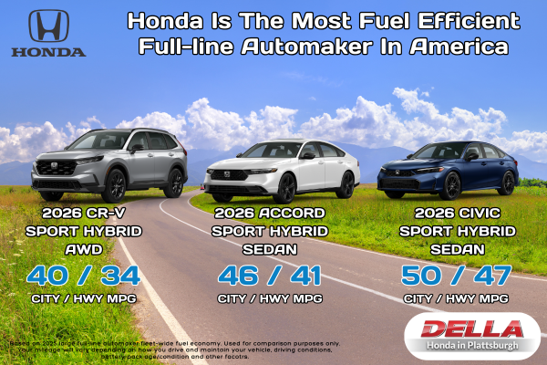 Fuel Efficient Honda models at DELLA Honda